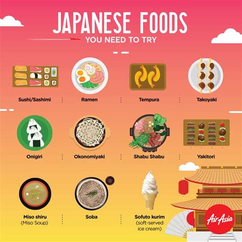 japanese food pictures to print